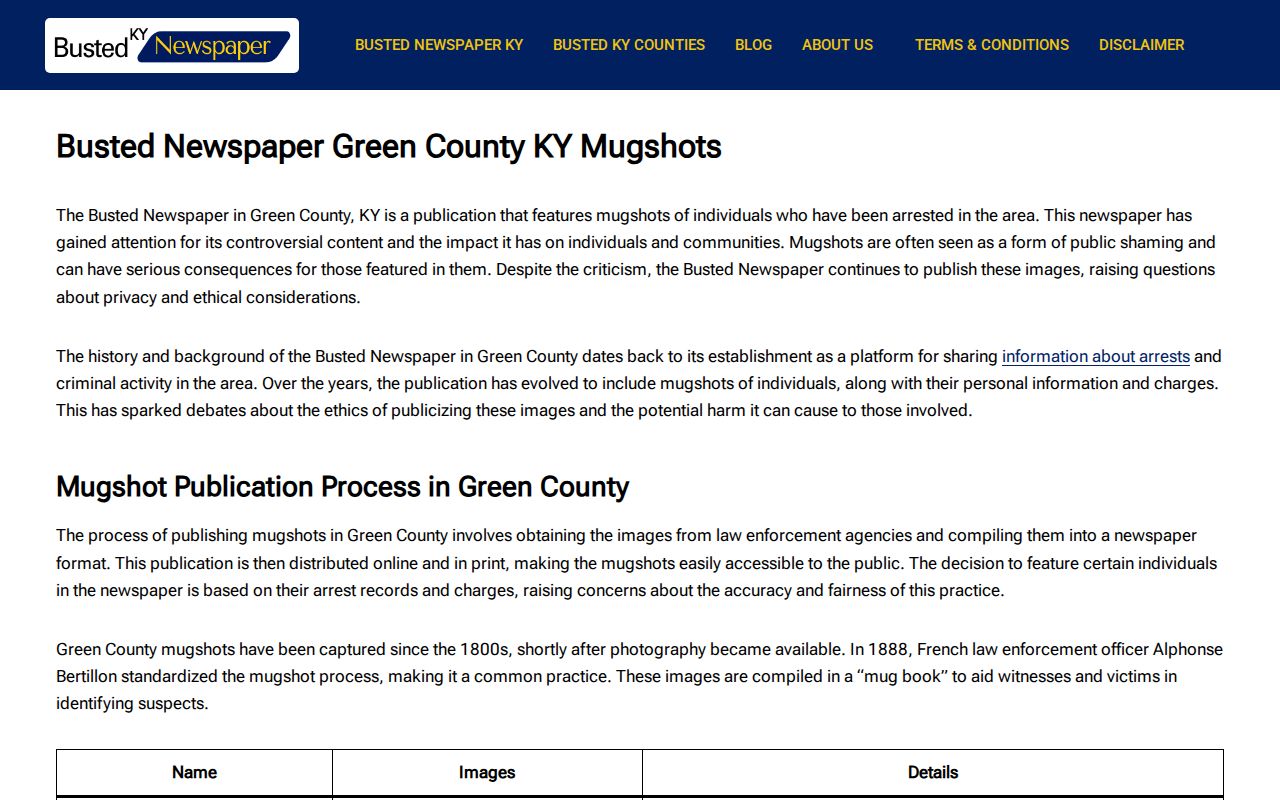 Busted Newspaper Green County secondary landing page